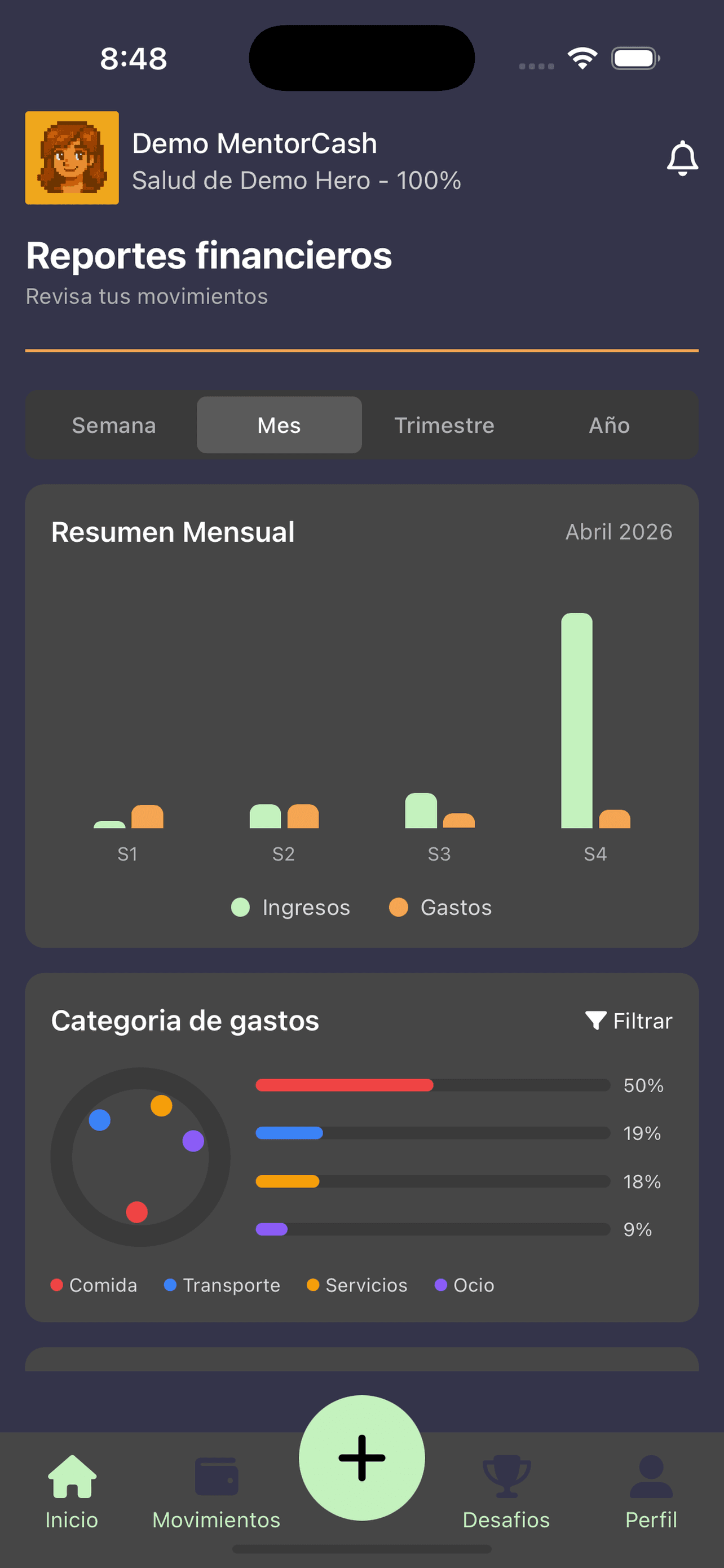 Reporte financiero del mes con la salud financiera y el gasto por categoría